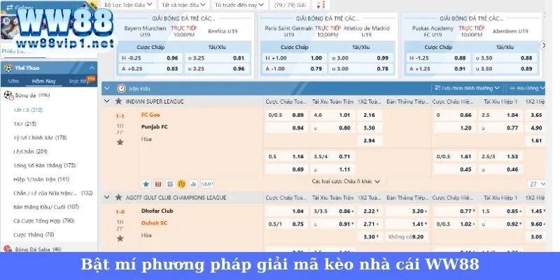 Giải mã kèo nhà cái WW88 - Bí quyết dự đoán kèo chuẩn xác! 2 Giải mã kèo nhà cái tại thương hiệu WW88