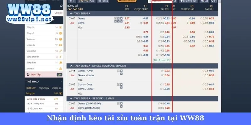 Cập nhật tin tức về cầu thủ thường xuyên để chơi kèo