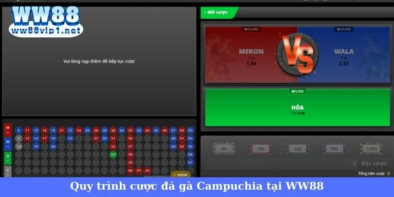 Đá gà trực tiếp Campuchia WW88 - Cơ hội làm giàu cực hot 4 WW88 cập nhật đa dạng giải đá gà Campuchia trực tiếp