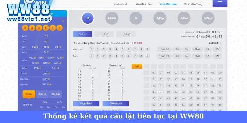 Soi cầu miền Nam WW88 - Bí kíp dự đoán cầu lô MN chuẩn xác 4 Soi cầu miền Nam theo cầu lật liên tục tại WW88